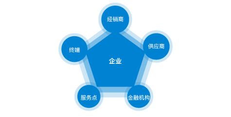 立式蚊帐安装视频